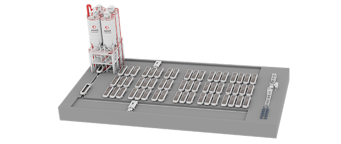 02.Section de dosage, de coulage et de durcissement